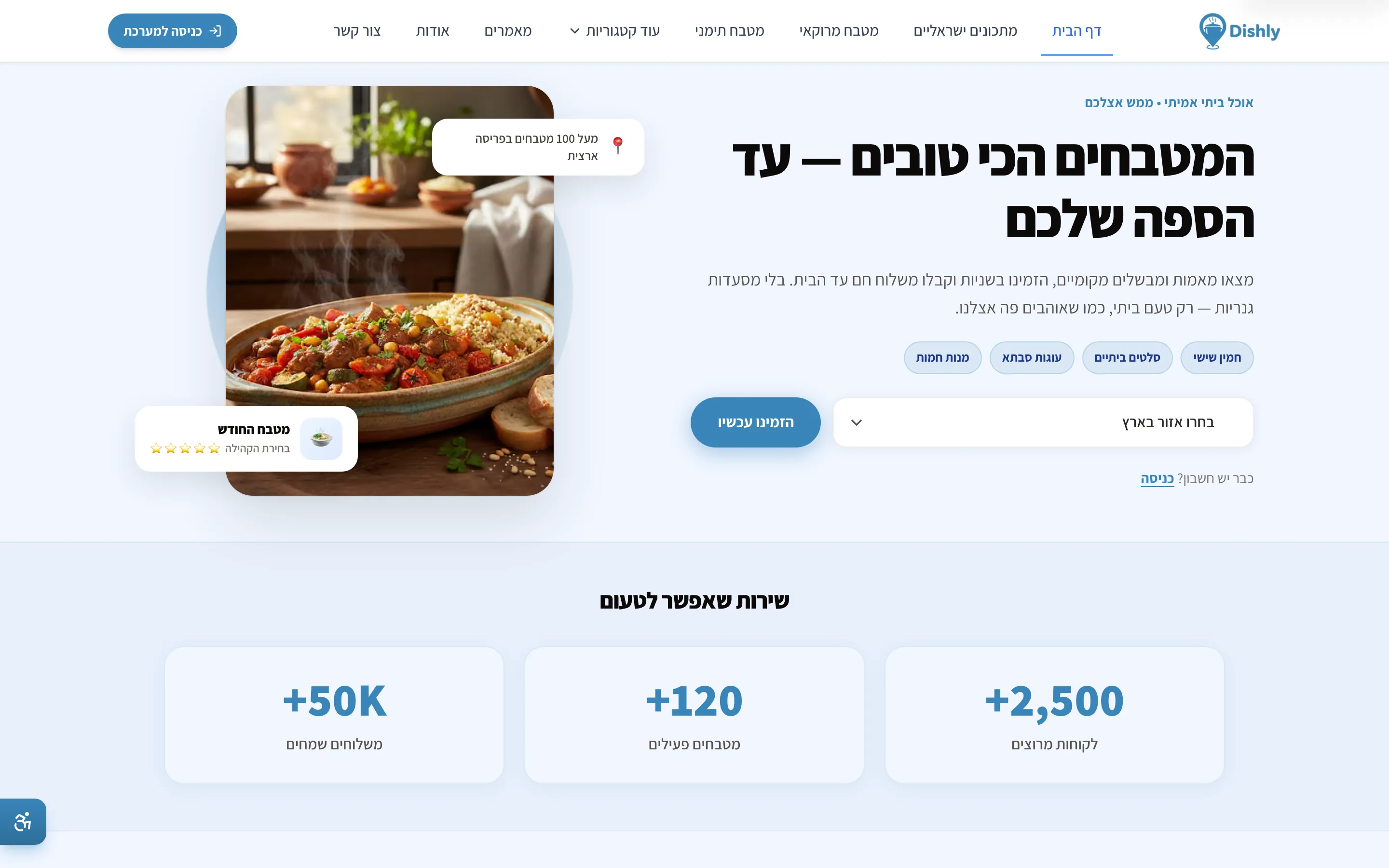 אתר Dishly